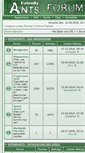 Mobile Screenshot of forum.eatenbyants.de